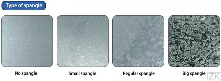 0.25 mm Thickness 1250 mm Width Gi Steel Coil