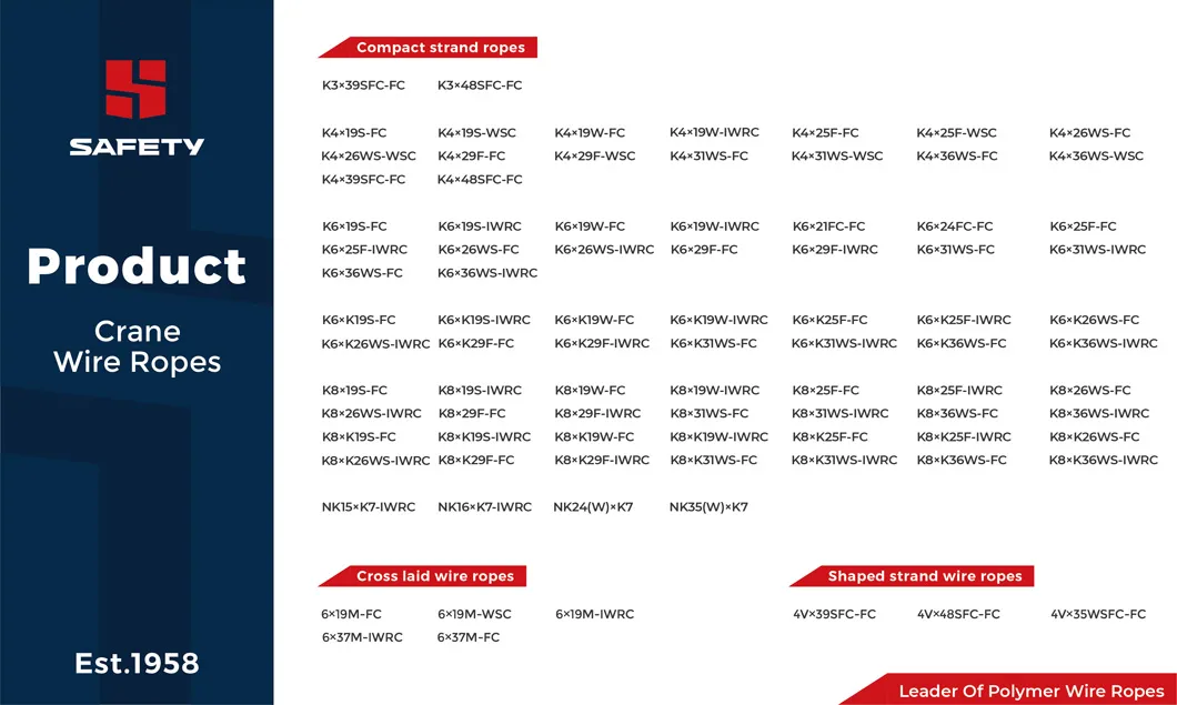 1-1/4" Inch 6*26ws 6X26ws FC Iwrc Steel Wire Rope Cable Cord 1770 N/mm2 Catalog Cable-Tool Drilling En12385 Jisg3525