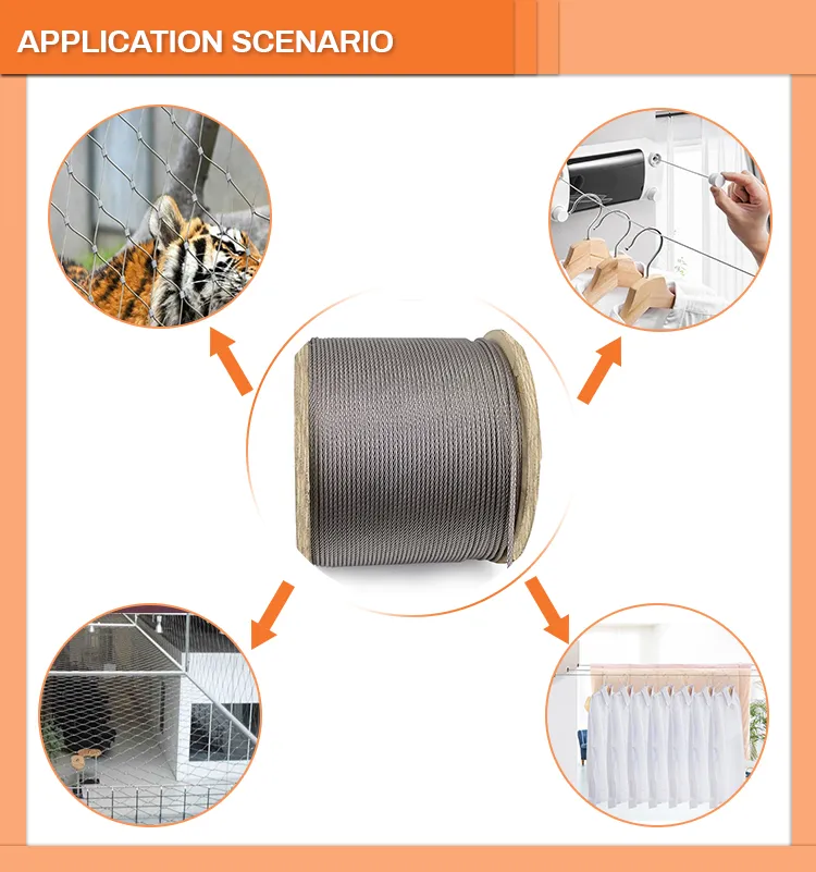 1*7 7*7 7*19 Stainless Steel Wire Rope Manufacturer