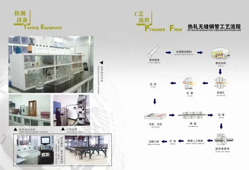 1020 1045 Hot Rolled Seamless Steel Carbon Round Tube/Pipe
