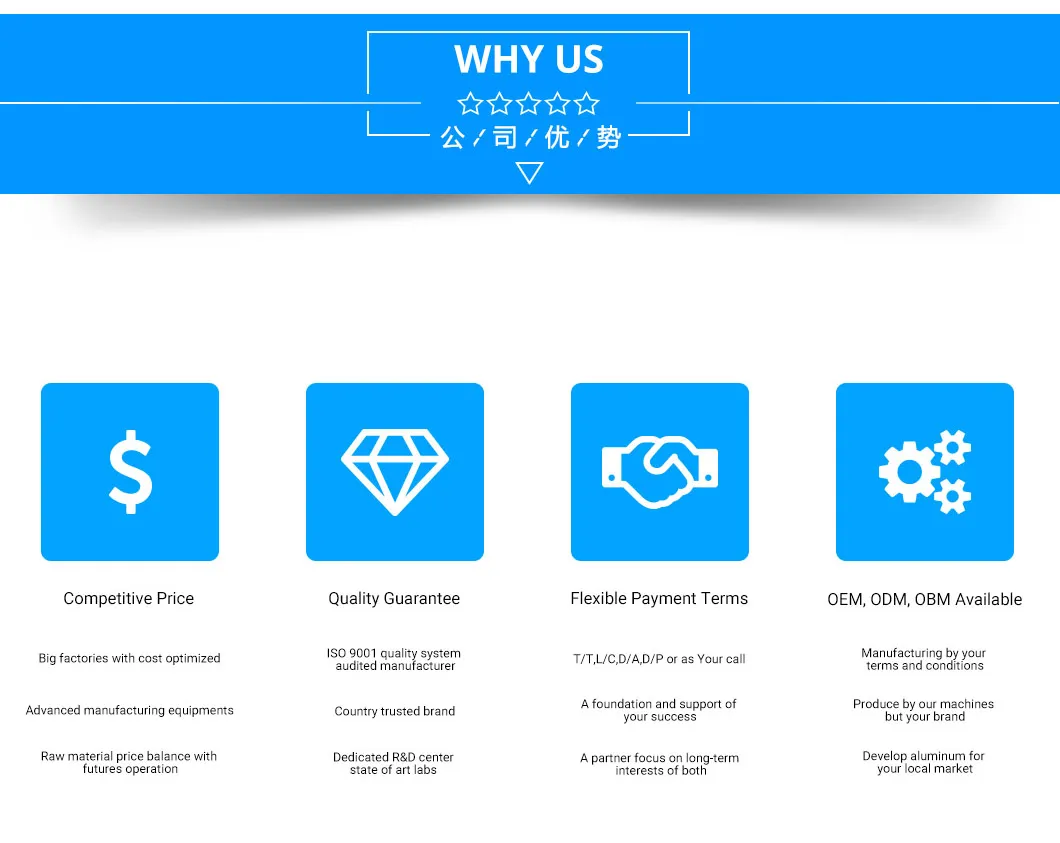 KINGYEAR company advantages of Low Price AA8014 Aluminum Sheet/Coil/Strip From Factory KINGYEAR company advantages of Low Price AA8014 Aluminum Sheet/Coil/Strip From Factory