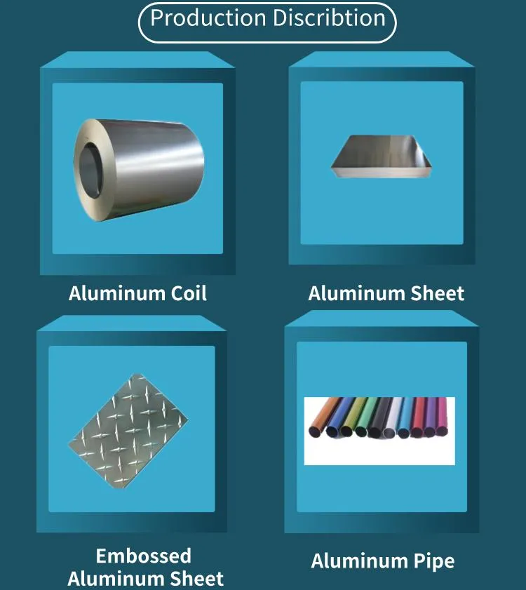 1100 5083 3003 H14 1060 Roll Sheet 1mm Thick Aluminum Coil