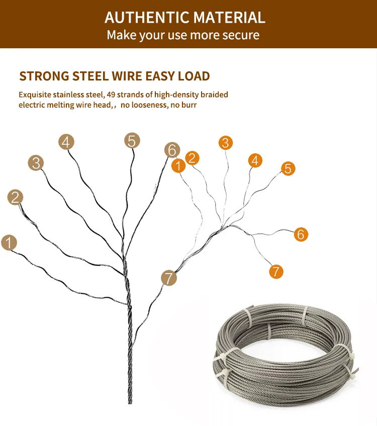 304 1mm 2mm Stainless Steel Wire Rope Wholesale for Fence Wire Mesh