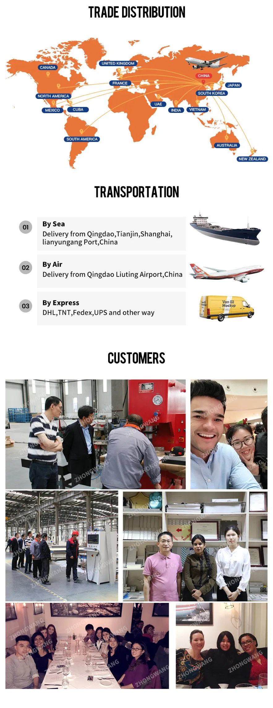 5005 5052 5083 6061 6063 7071 7075 8082 Color Embossed Aluminium/Aluminum Coil