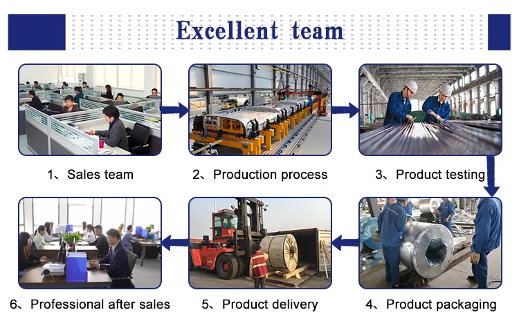 5mm 10mm Thickness 1050 1060 1100 Alloy Gi Gl Aluminum/ C72650 C1700 C1201 C4430 C38500 Copper Carbon/Galvanized/Galvalume/Stainless Plate Prices