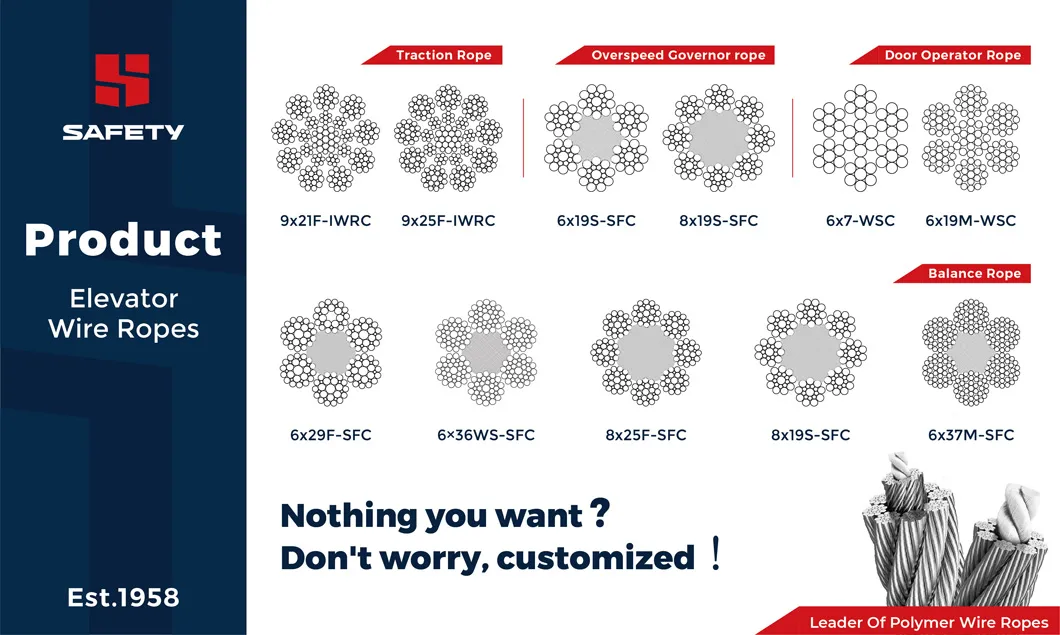 8*19s 8X19s Iwrc 18mm 19mm 20mm 22mm Steel Wire Rope for Fujitec Lift Compensation Cord Cable Suppliers