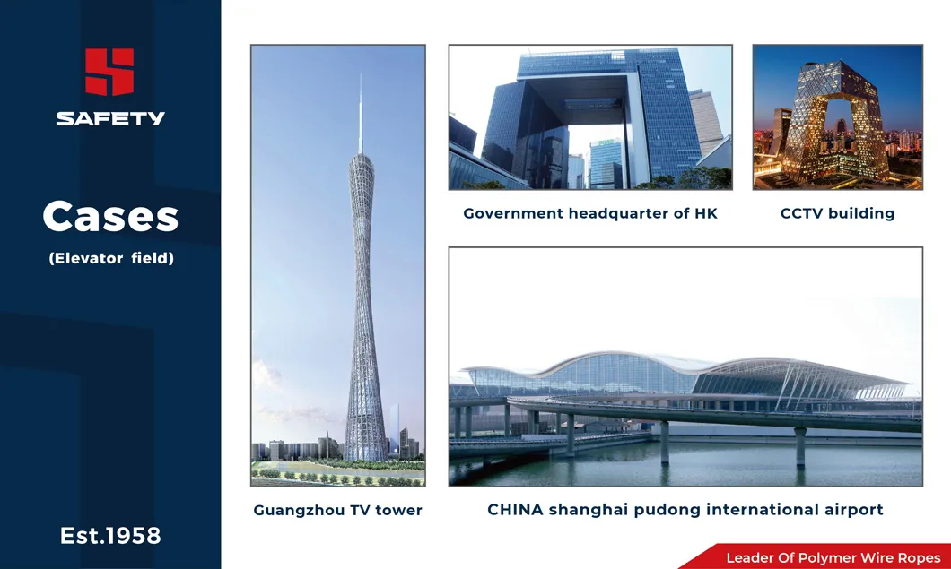 Abrasion Fatigue Resistant Middle Carbon Steel Core Wire Rope 9*17s-Iwrc Csc for Elevator Haulage Track Cable Specifications 18mm 19mm 20mm 22mm 1570/1770MPa