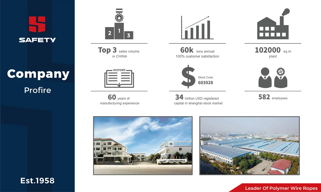 Abrasion Fatigue Resistant Middle Carbon Steel Core Wire Rope 9*17s-Iwrc Csc for Elevator Haulage Track Cable Specifications 18mm 19mm 20mm 22mm 1570/1770MPa
