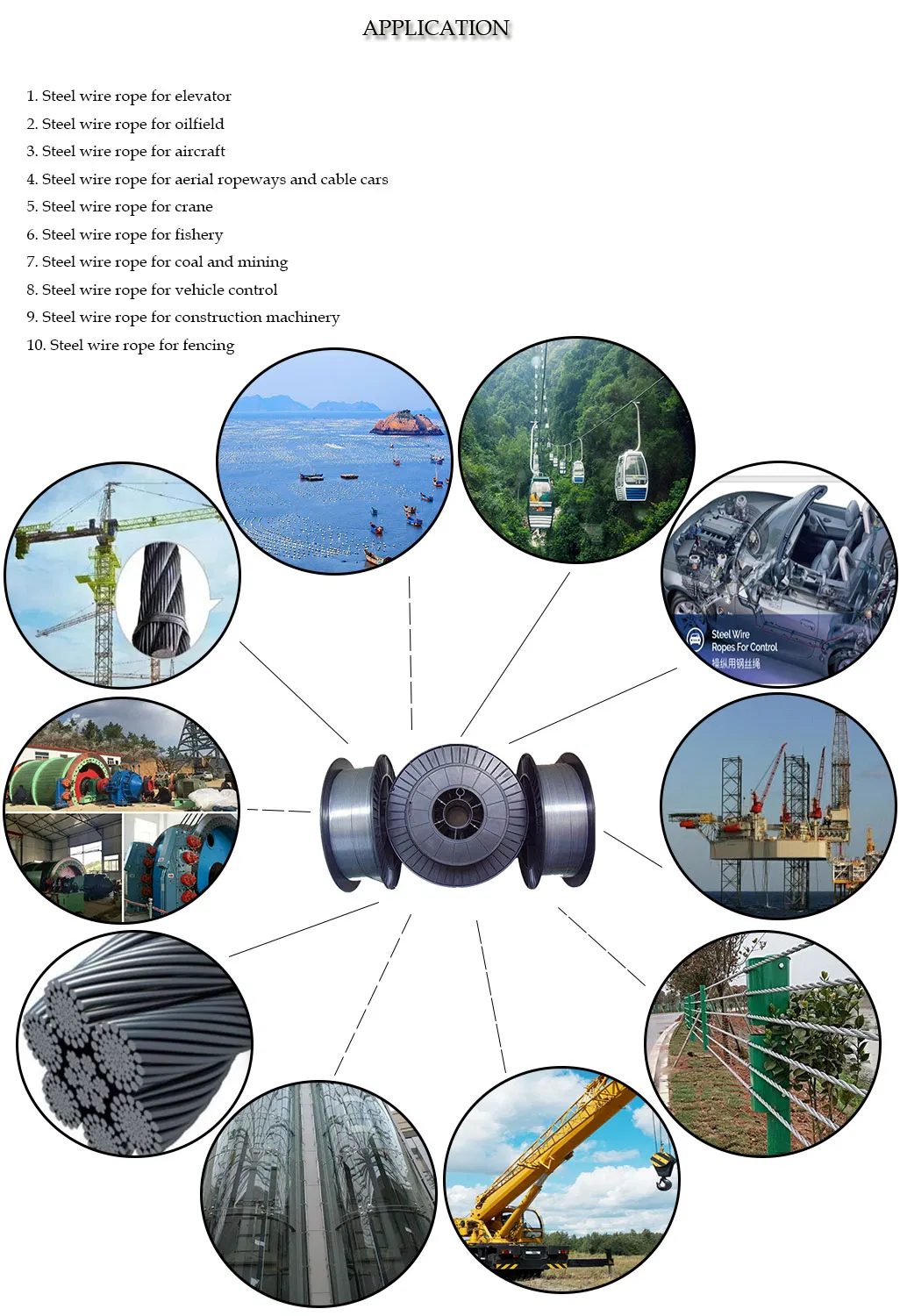 Al Content 10± 2% Zinc Aluminum Alloy Metal Wire