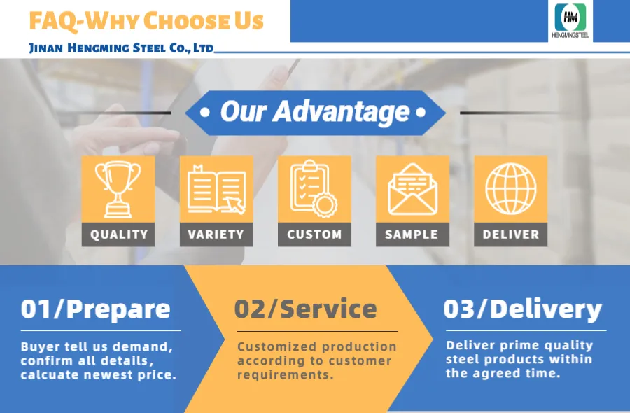 Aluminium Alloy Profile 6061 6063 6082 Aluminum Steel Coil China Supplier Aluminum Sheet