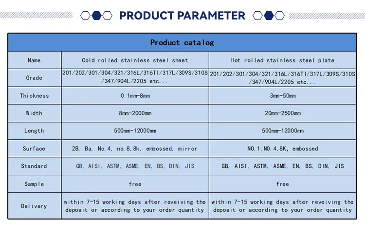 ASTM A240 304 321 316L 310S Mirror Brushed, Polished Surface Finish 4X8 Mirror Laser Cutting Hot Cold Rolled Stainless Steel Plate for Industrial Mold