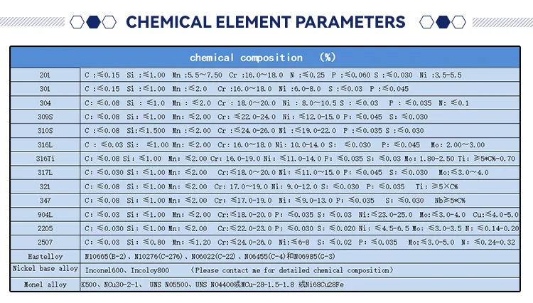 ASTM A240 304 321 316L 310S Mirror Brushed, Polished Surface Finish 4X8 Mirror Laser Cutting Hot Cold Rolled Stainless Steel Plate for Industrial Mold