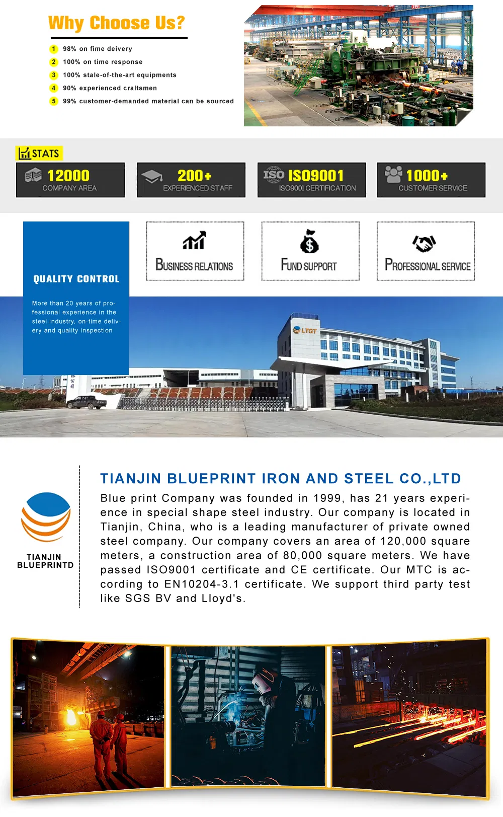 ASTM A249 En 10217-7 Austenitic Stainless Steel Welded Tube Manufacturer