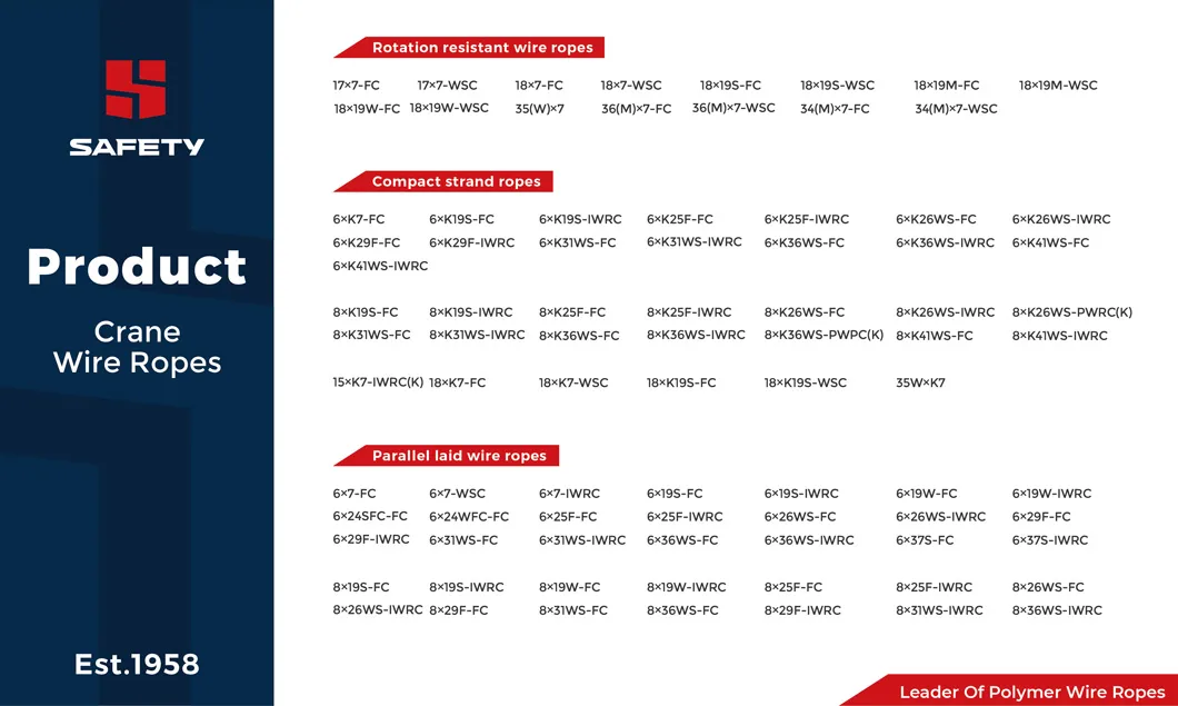 Binding Steel/Fibre Core 8*K26ws 8xk26ws Wire Rope Hoist Cable Cord 28mm 30mm 32mm 34mm 36mm Compacted Strand for Derricking Lifting Drawing Fittings
