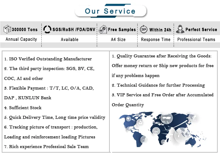 Bright Surface Alloy 1050 1060 1070 Aluminum Disc Round Plate for Bakeware