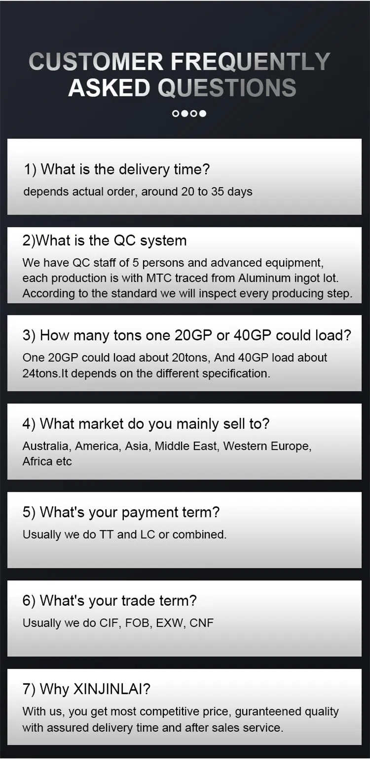 BS1139 En39 48.3mm Galvanized Scaffolding Tube/Steel Scaffolding Pipe