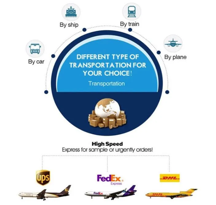 Building Aluminum Plate 1000 2000 3000 4000 5000 Series Decorative Aluminum Plate