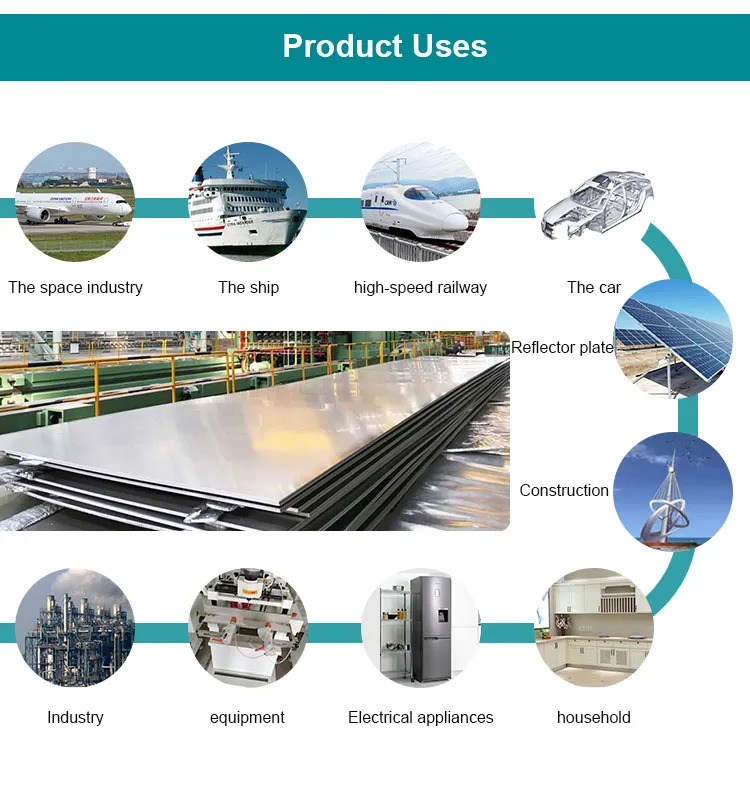 Building Aluminum Plate 1000 2000 3000 4000 5000 Series Decorative Aluminum Plate