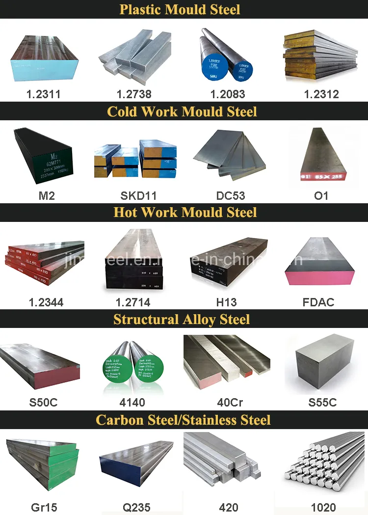 China Factory ASTM High Speed Tool Steel M1 M2 Steel Price Per Kg