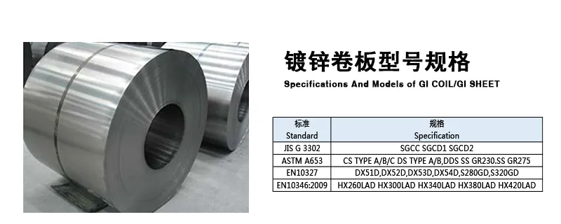 China Galvanized Steel Coil 30-275G/M2 Hot Dipped Zinc Coating