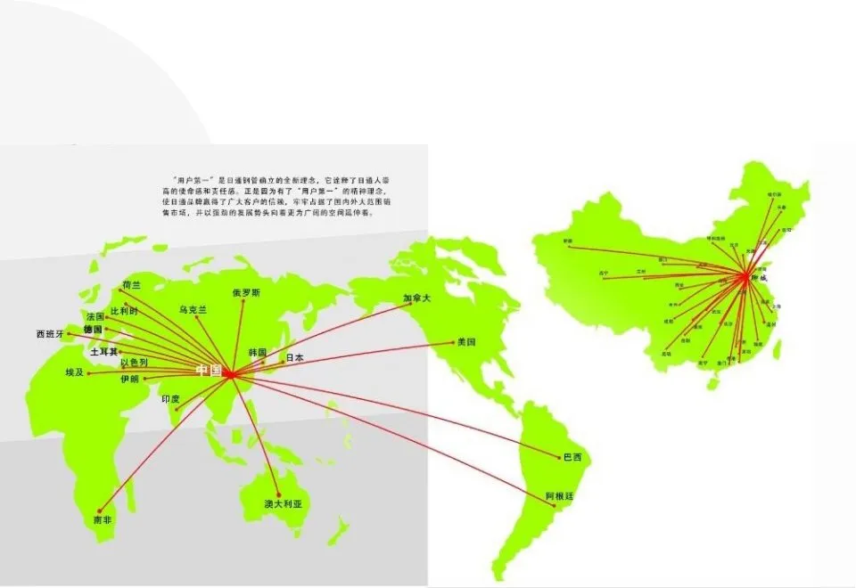 China Hot Selling Best Price Prime Steel Coil PPGI