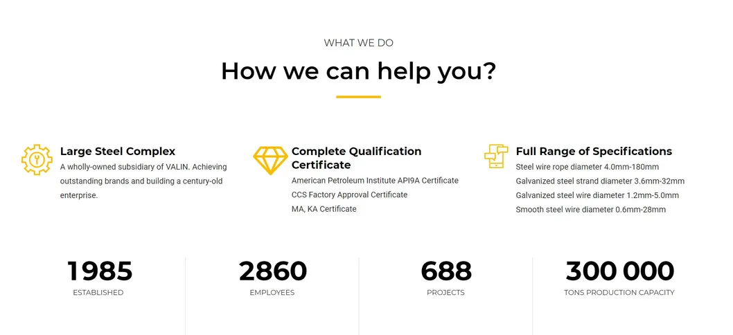 Chinese Stainless Hanger Sling Crimping Machine Steel Wire Rope Made in China