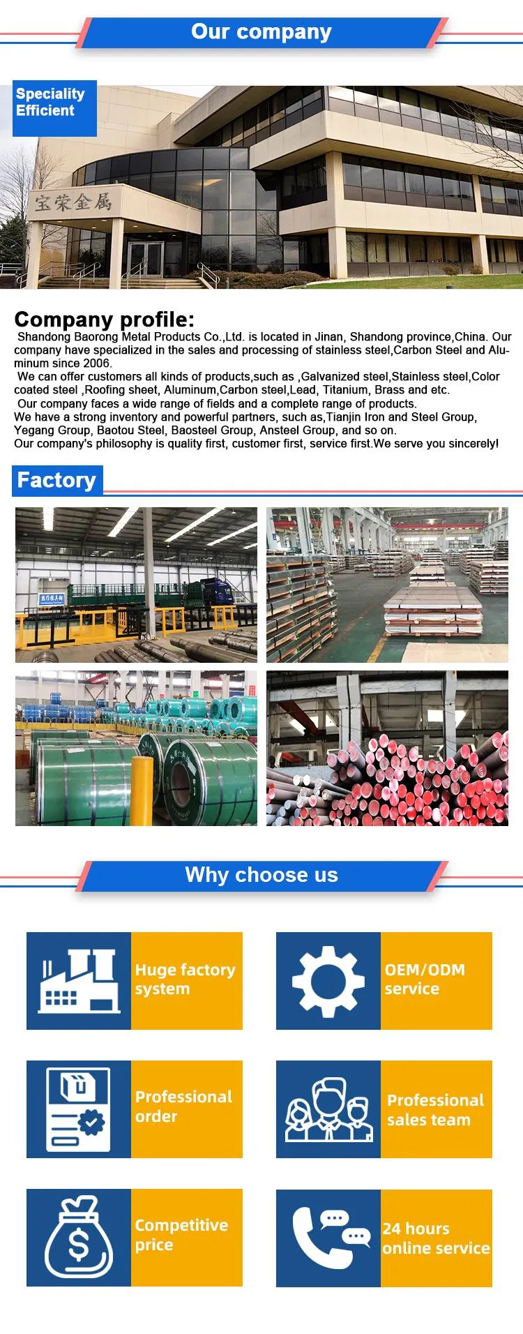 Chinese Supplier of 1050 1060 1070 1100 Aluminum Sheet Coil Prices for Sale1 Buyer