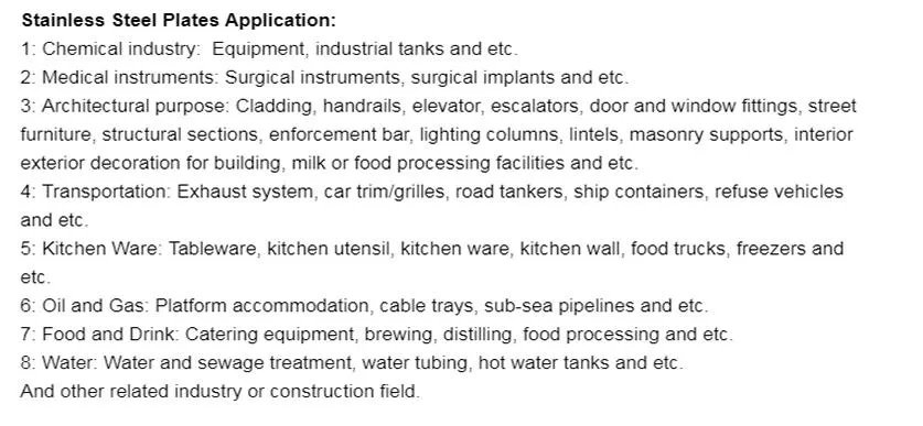 Cold Rolled AISI SUS 201 304 316L 310S 409L 420 420j1 420j2 430 431 434 436L 439 Stainless Steel Coil with Factory Price