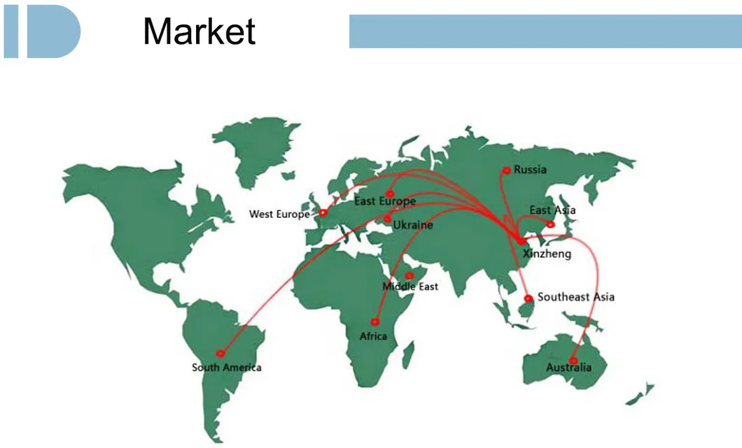 Cold Rolled Steel Coil Prepainted Building Materials