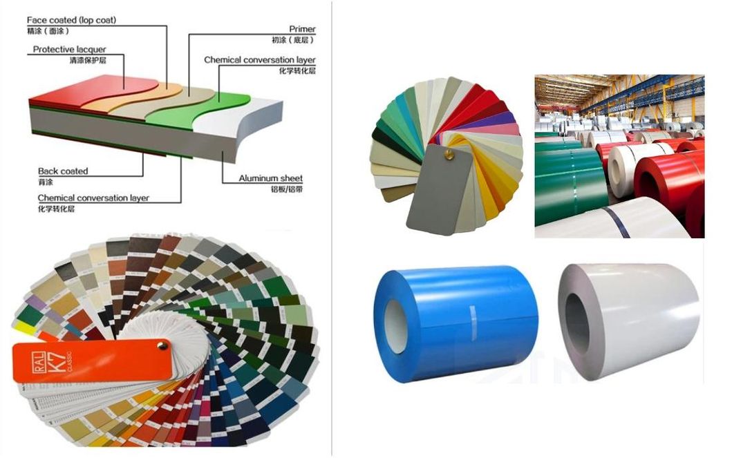 Color Coated Aluminum Coils Prepainted Aluminium Strip Coil for Roller Shutter PE Coating Ppal