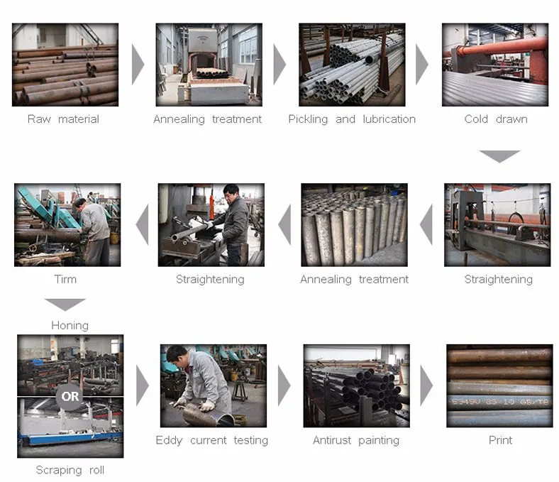 E355 H8 Tolerance Hydraulic Cylinder Honed Tube