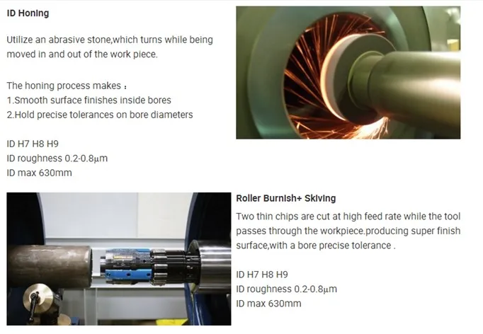 E355 H8 Tolerance Hydraulic Cylinder Honed Tube
