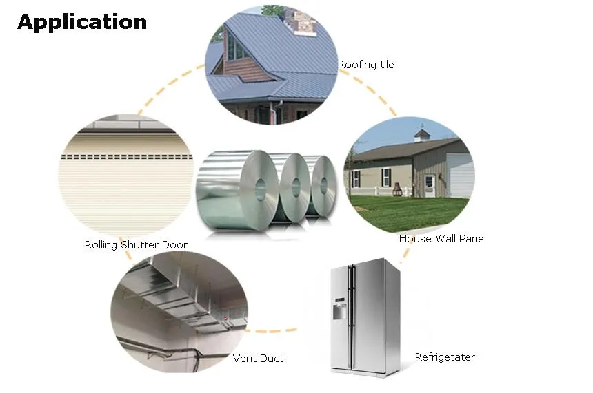 E460dd Steel Plate Hot Rolled Low Alloy High Strength E460dd Steel Plate