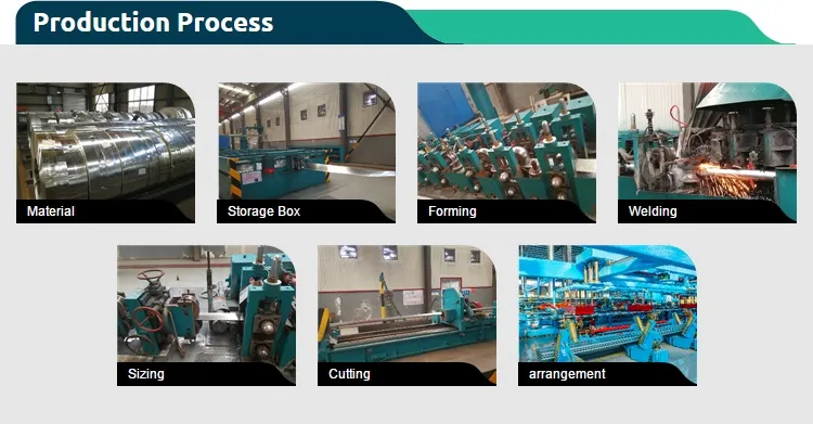 En39 48.3*3.75*6000mm Scaffolding Gi Pipe Galvanized Hollow Section Made in Tianjin China