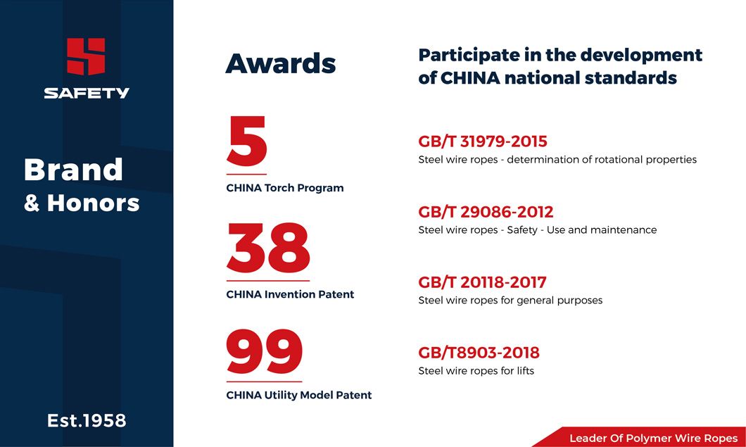 Fatigue Resistant K6*26ws FC Iwrc 42mm 44mm 46mm 48mm 50mm 1770MPa 1960MPa Hoist Iron Wire Rope Steel Cord for Crane Manufacturers Africa