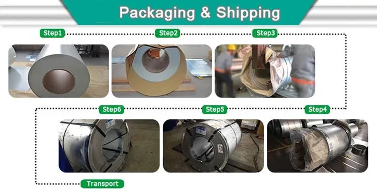 Gi, Gl, Zinc40-275g with Low Price in China