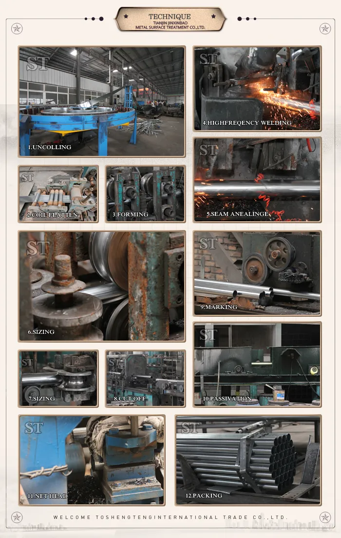 Gi Round Steel Pipe Karachi