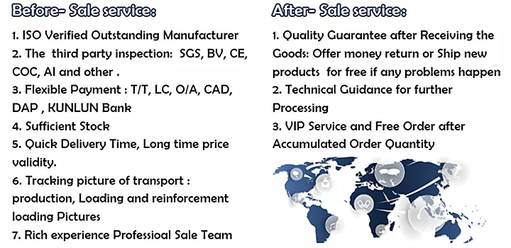 Good Price with SGCC 0.25thickness Galvanized Steel Coil for Egypt