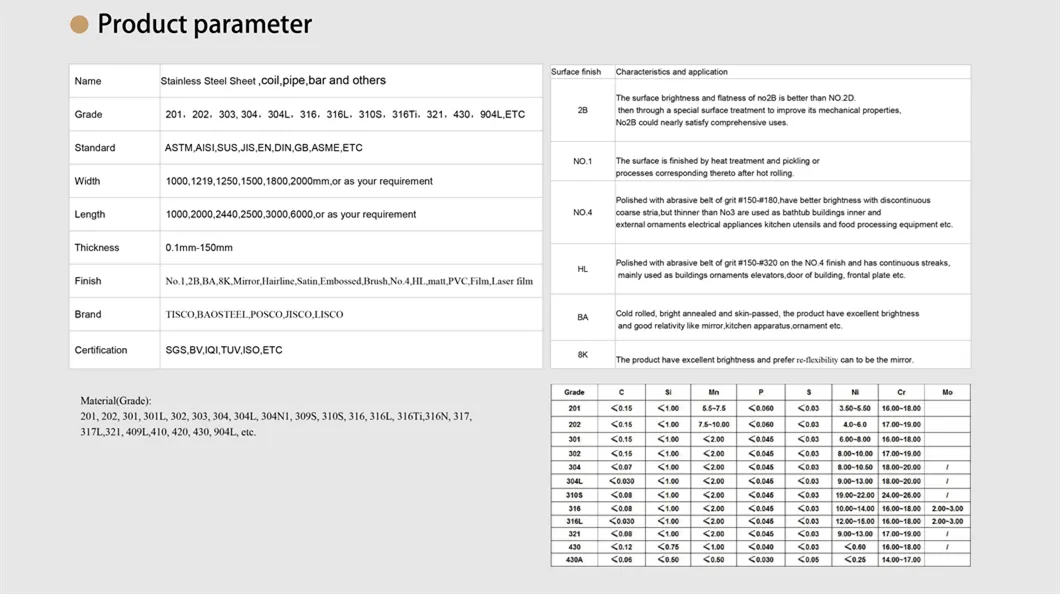 Good Quality Factory Directly ASTM 1/2 Inch Sch 10s ASTM A312 TP304 Tp316 Stainless Steel Pipe Tube