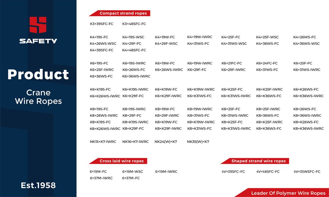 High Quality K6*K19 K6xk19 FC Iwrc Traction Wire Rope Factory Steel Cable Cord 10-50mm 1770MPa 1960MPa for Ropeway Cableway Crane En12385 Asia