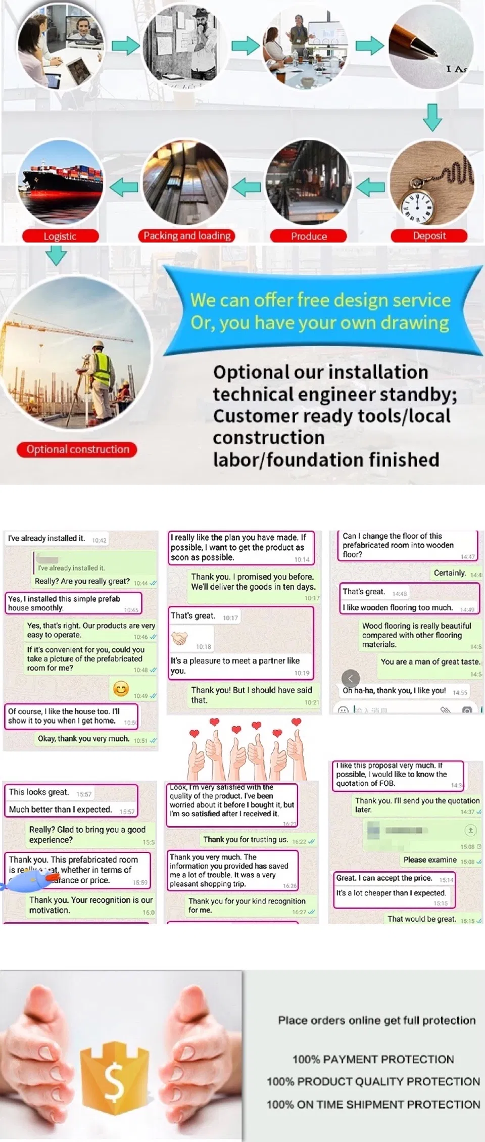 Hot DIP Galvanized Square Pipe Galvanised Steel Pipe Black Seamless Steel Pipe