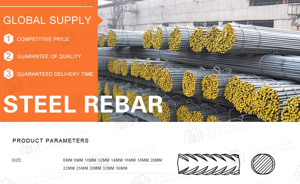 Hot Rolled Ribbed Gr75 Reinforcing Deformed Steel Bar