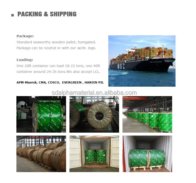 Hot Sale Thickness 0.1-30mm Color Coated Surface 2014A Aluminum Coil for Gutter