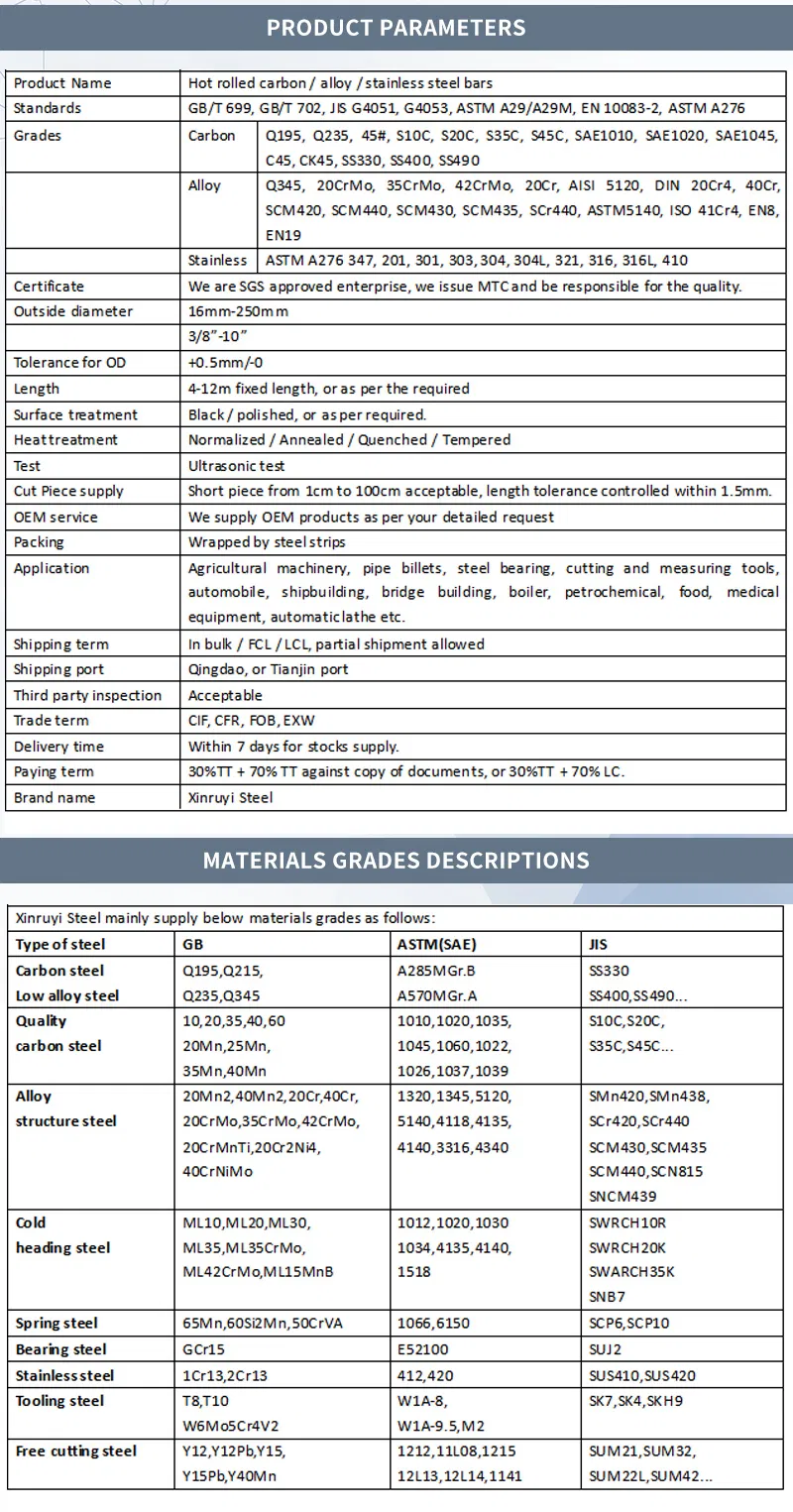 ISO 34cr4 41cr4 18crmo4 25crmo4 34CrMo4 42CrMo4 Tc80 Tc90 Tc105 Alloy Hot Rolled Steel Bars