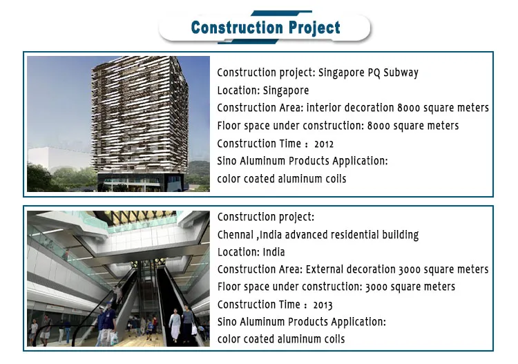 ISO Standard 1000 3000 Series Color Coated Aluminum Coil