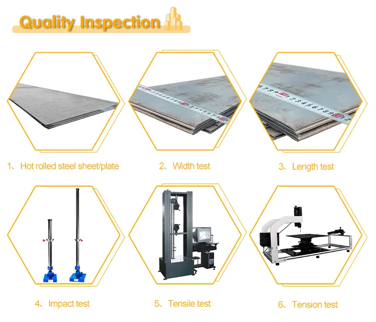 Large Stock Fast Delivery 45# 20# A36 S235 1050 Carbon Steel Hot Rolled Forged Plate