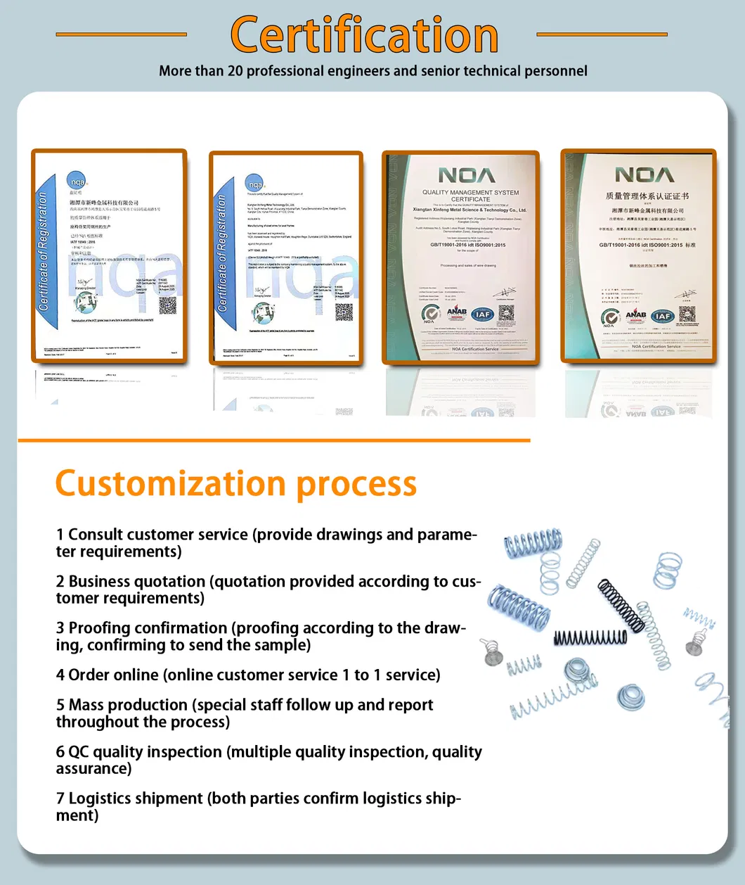 Low Carbon Steel Hard Drawn Wire Whit High Strength