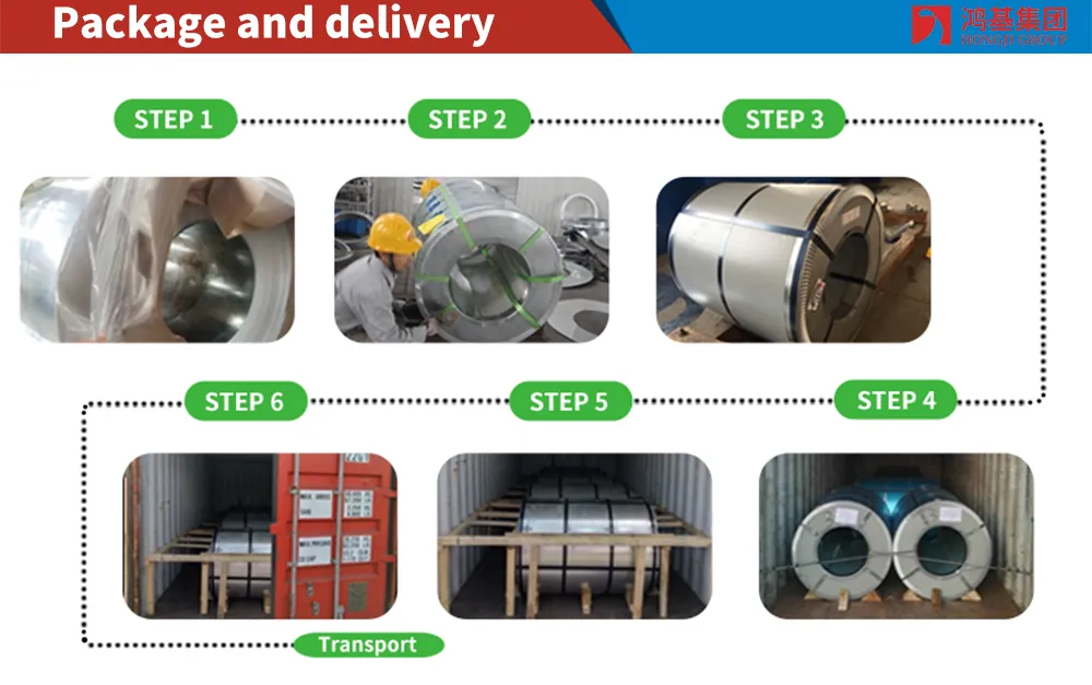 Manufacturer 0.12-4.0mm PPGI PPGL Color Coated Steel Coil Prepainted Galvanized Steel Coil PPGI