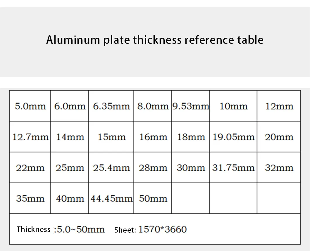 Marine Grade 5083 H111 H321 5086 H116 Aluminum Alloy Sheet