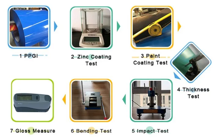 PPGI/HDG/Gi/Secc Dx51 Zinc Coated Cold Rolled/Hot Dipped Galvanized Steel Coil/Sheet/Plate/Reels